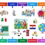 Materie scolastiche difficili: come aiutare i bambini a non perdere la motivazione