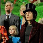 La fabbrica di cioccolato film