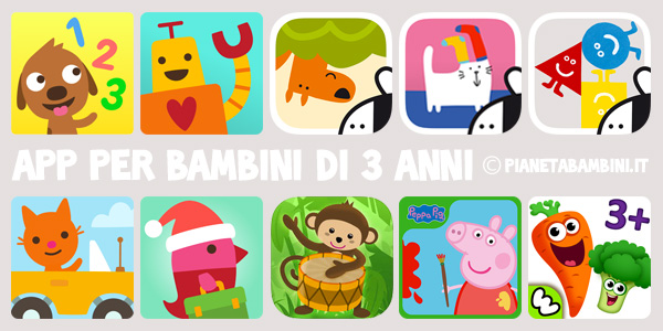 App per bambini 2026: come proteggere la privacy