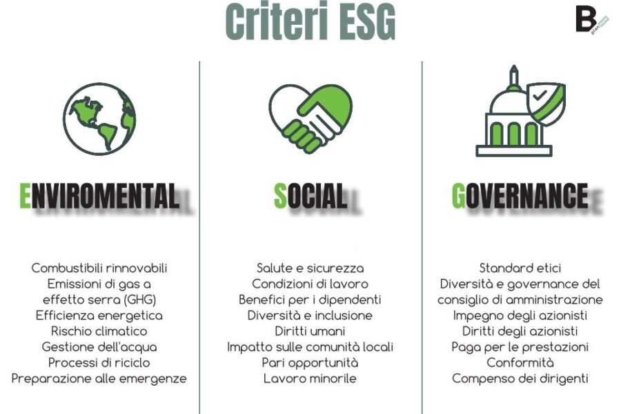 I migliori criteri per selezionare un nido vicino a casa o al lavoro