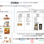 La storia di Clementoni: un racconto di successo, innovazione e passione per l’educazione