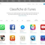 Le app gratuite per bambini che insegnano a riconoscere le piante